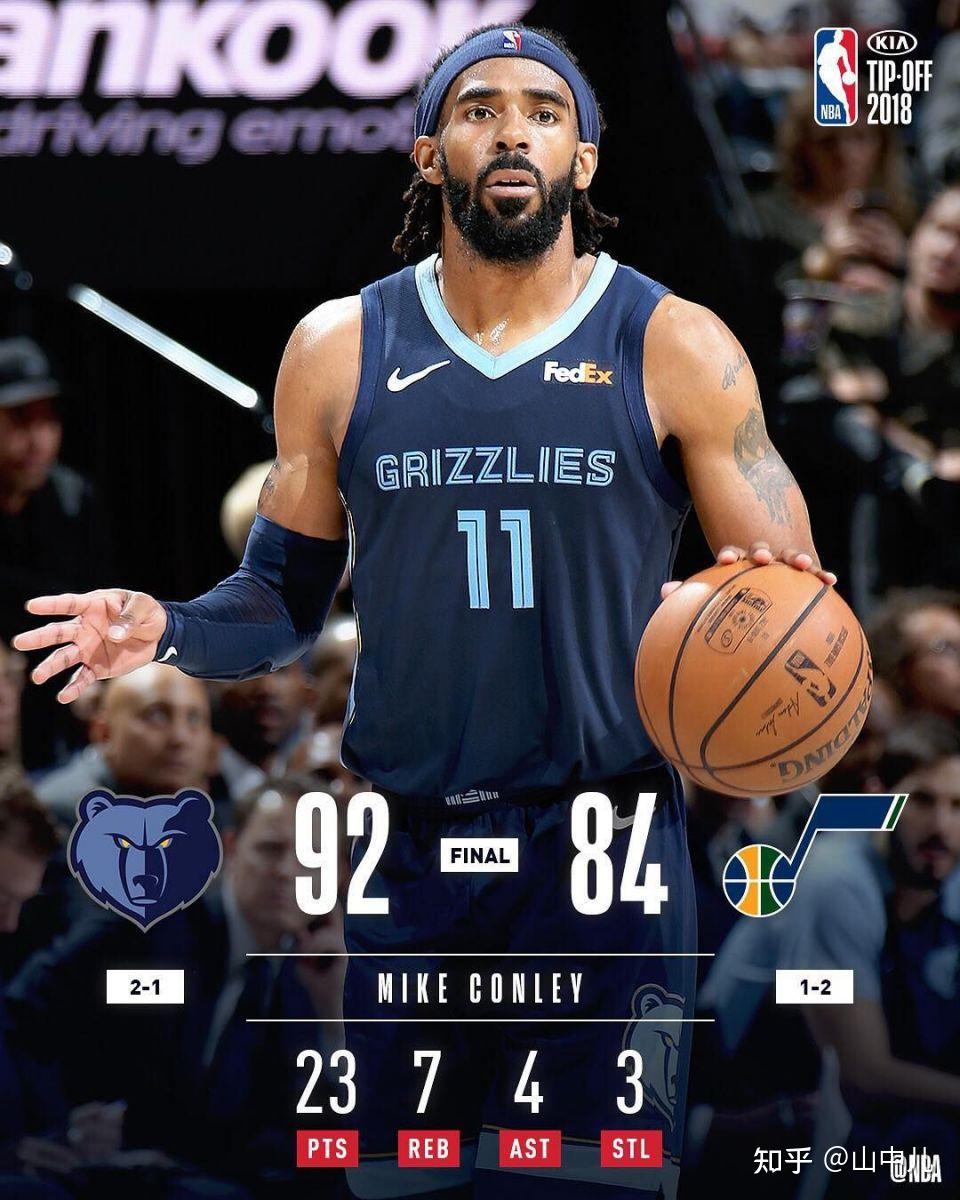 塔图姆新星连败表现惊艳,美国队未来可期!的简单介绍 塔图姆新星连败表现惊艳,美国队未来可期!的简单介绍