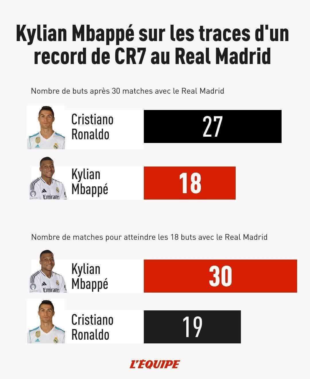 竞技宝-关于姆巴佩连续二十场比赛得分超过挺进下一轮，中国队挑战极限！的信息